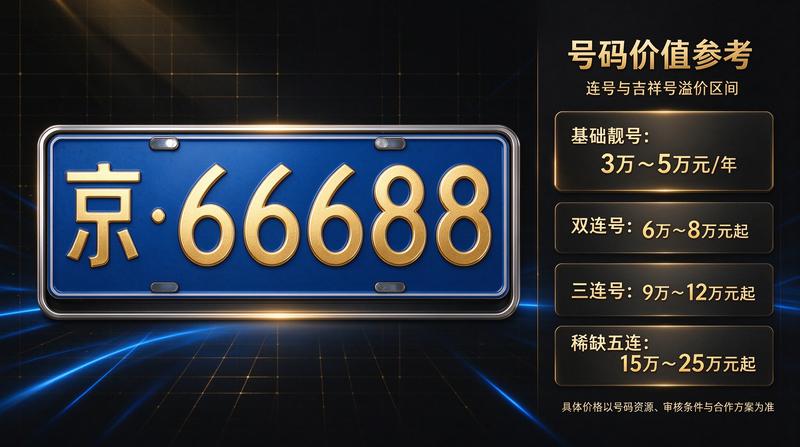 资深业务员咨询中